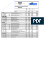 Formulario 1 Presupuesto Oficial - Definitivo