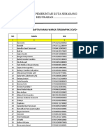 Format Usulan Ketahanan Pangan 2020