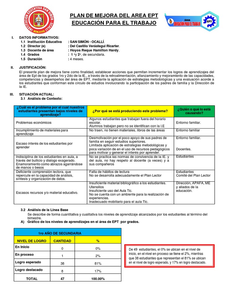 Plan de Mejora en Educación para el Trabajo | PDF | Salón de clases ...