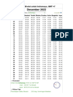 Jadwal Sholat Bulan Desember 2022 Untuk Daerah Indramayu Dan Sekitarnya