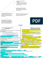 Estructura y funciones del aparato de Golgi