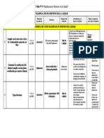 Taller #6 Objetivos de Calidad