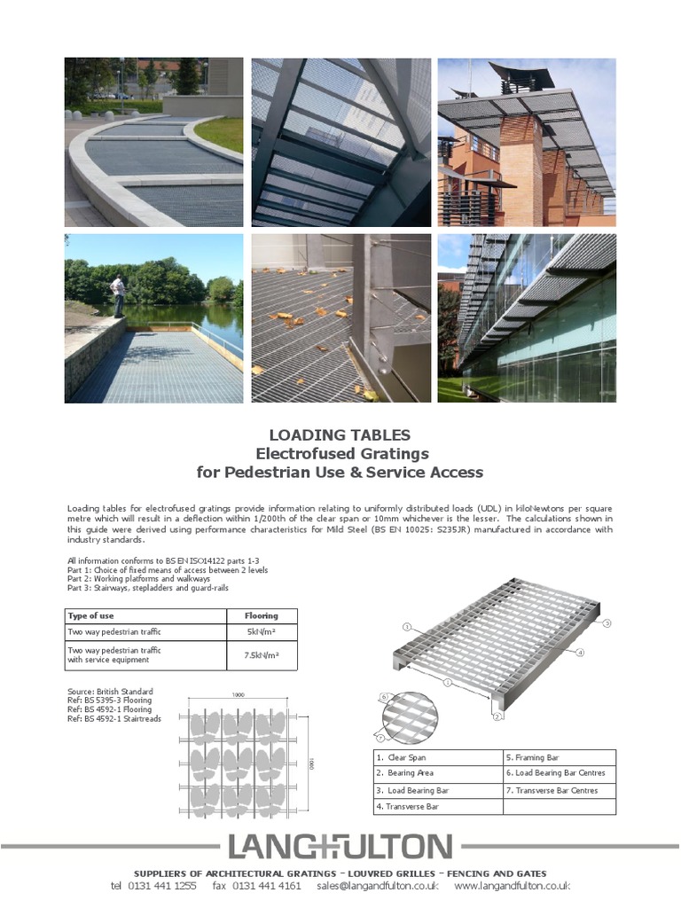 Electro-Fused Grating Load Tables | PDF | Mechanical Engineering ...