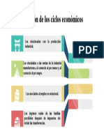 ppt ciclos economicos (1)