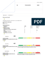 PessoalGold - Scores e informações financeiras