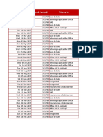 Data de Distribuţie Număr Factură Titlu Carte