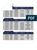 Casos Gestionados Mes Diciembre 2022 12 21 1900