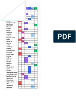 Plant Rarities Cross Index