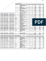 Comissões por fatura de representantes e funcionários