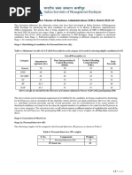 MBA Admission Policy Batch 2022 24