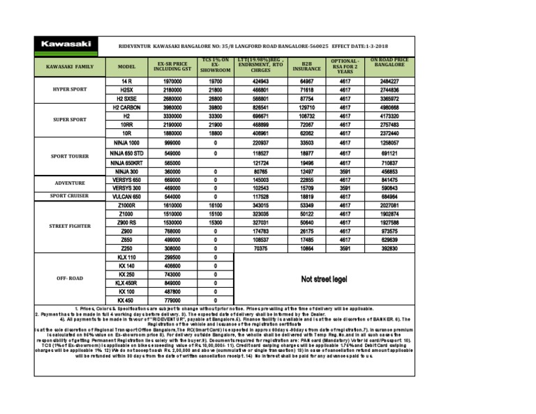 RIDEVENTUR KAWASAKI BANGALORE NO 35/8 LANGFORD ROAD BANGALORE560025