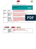 Evaluación anual instrumentos gestión educativa