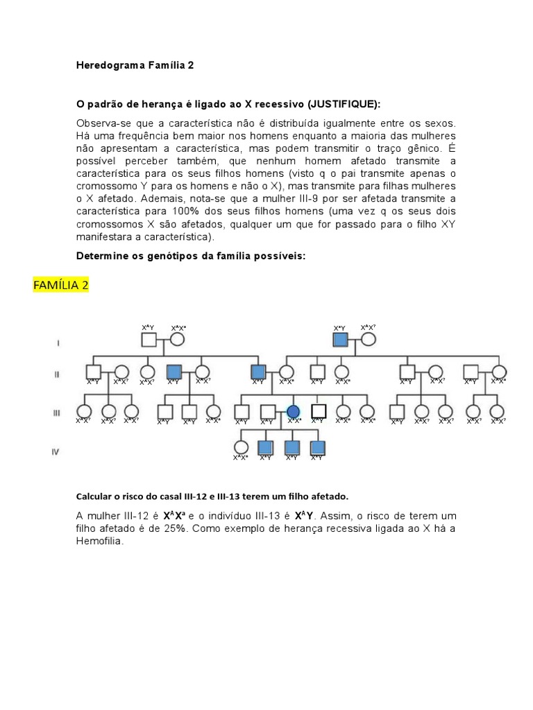 Heredograma Família 2 | PDF