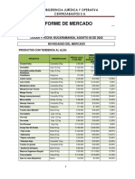 Informe de Mercado Agosto 02 de 2022