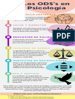 ODS en Psicología