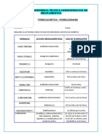 Actividad 4 Farmacocinetica