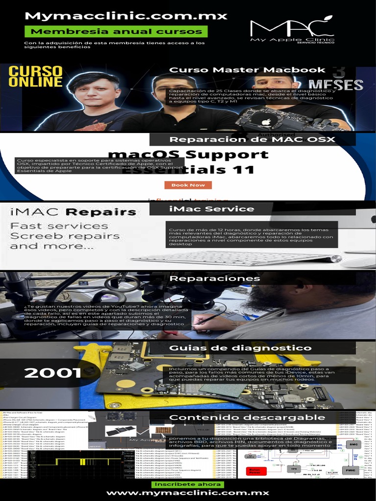 Infografía | PDF | Mac OS | Apple Inc.