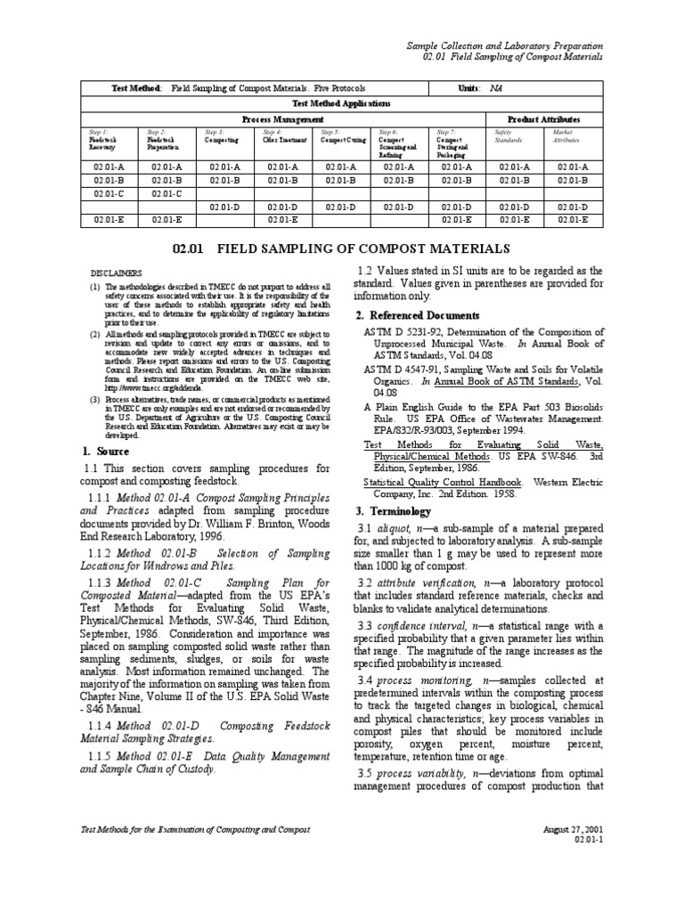 TMECC Field Sampling Protocol Sampling (Statistics) Compost