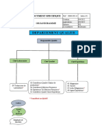 Fiche de Poste