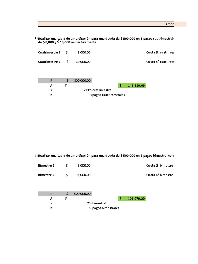 Amortización Con Cuotas Extraordinarias Pdf Contabilidad Deuda