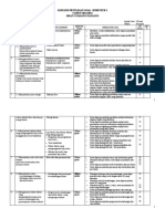 KISi-KISI SOALSMT 1 XI KIMIA 2022-2023