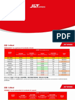 客户服务质量周汇报Informe Semanal de Calidad de Servicio al Cliente 30.08.22