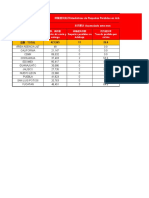 仲裁遗失统计Estadísticas de pérdidas de arbitraje - MAYO