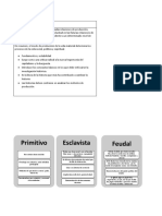 Ramirez-Mariselys-Esquema Comparativo