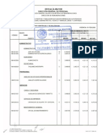 Tabuladores Docentes, Administrativos y de Servicios