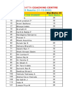 Class VIII wkt-25 Results - 11-12-2022