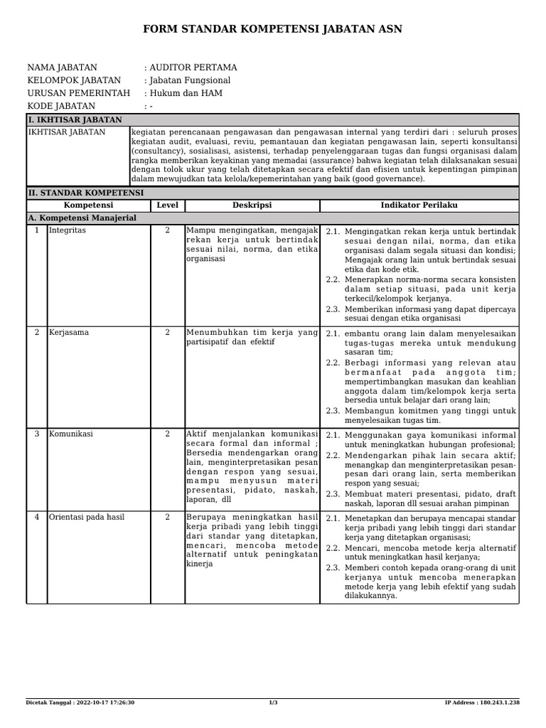 Standar Kompetensi Auditor Pertama Pdf