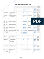 DLCA 4.11NigeriaAdditionalServicesContactList 221222 0546 10918