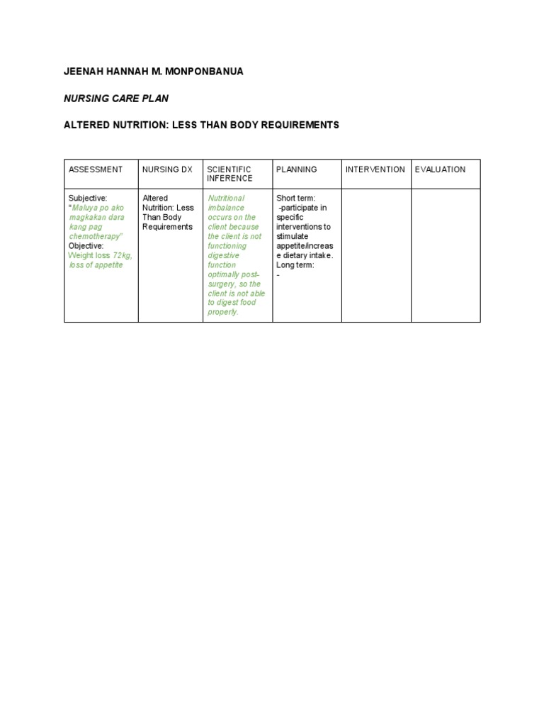 Nursing Care Plan for Colon Cancer | PDF