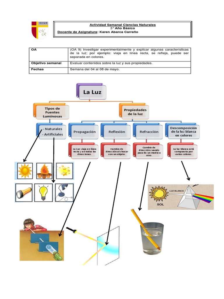 Descomposición de la Luz Blanca | PDF | Ligero | Refracción