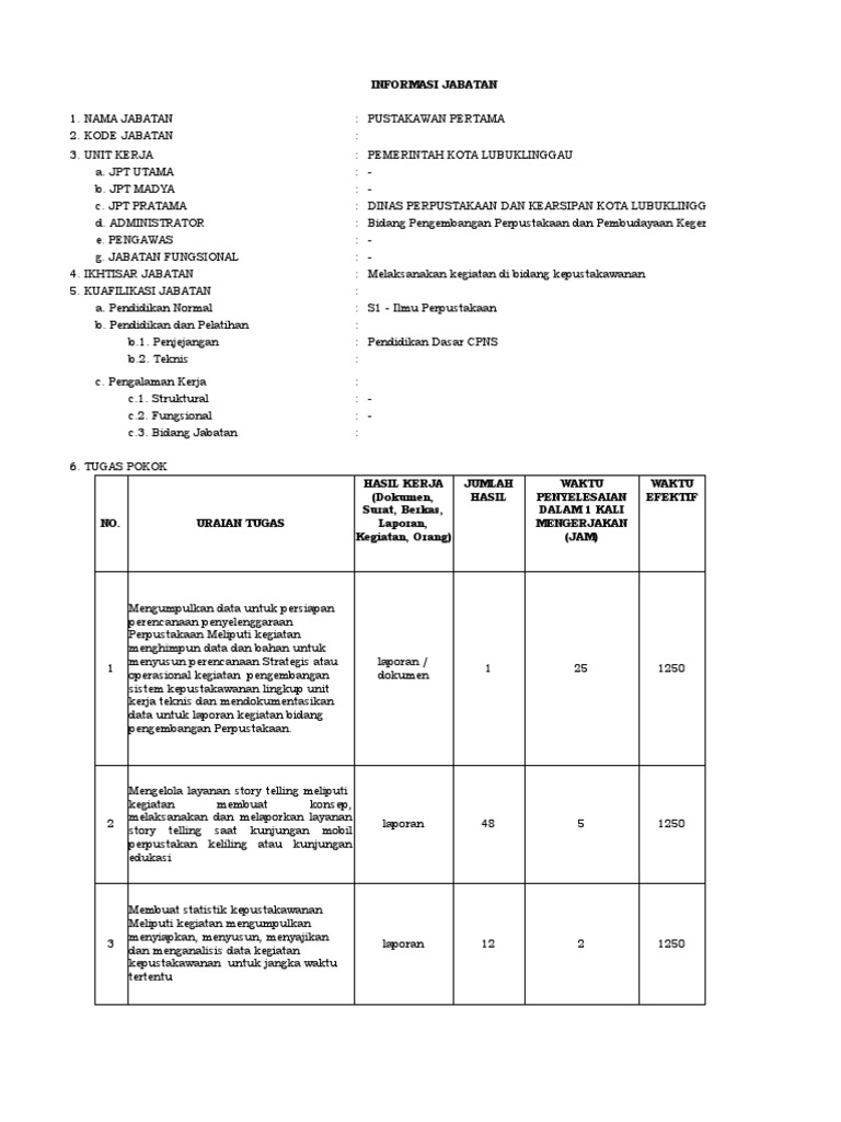 Pustakawan sebagai agen informasi