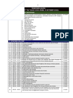 Rundown Acara Hut Ke 77 Tni Tahun 2022.a1