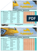I Circuito Arenas Alicantinas - Clasificacion Circuito Masculino