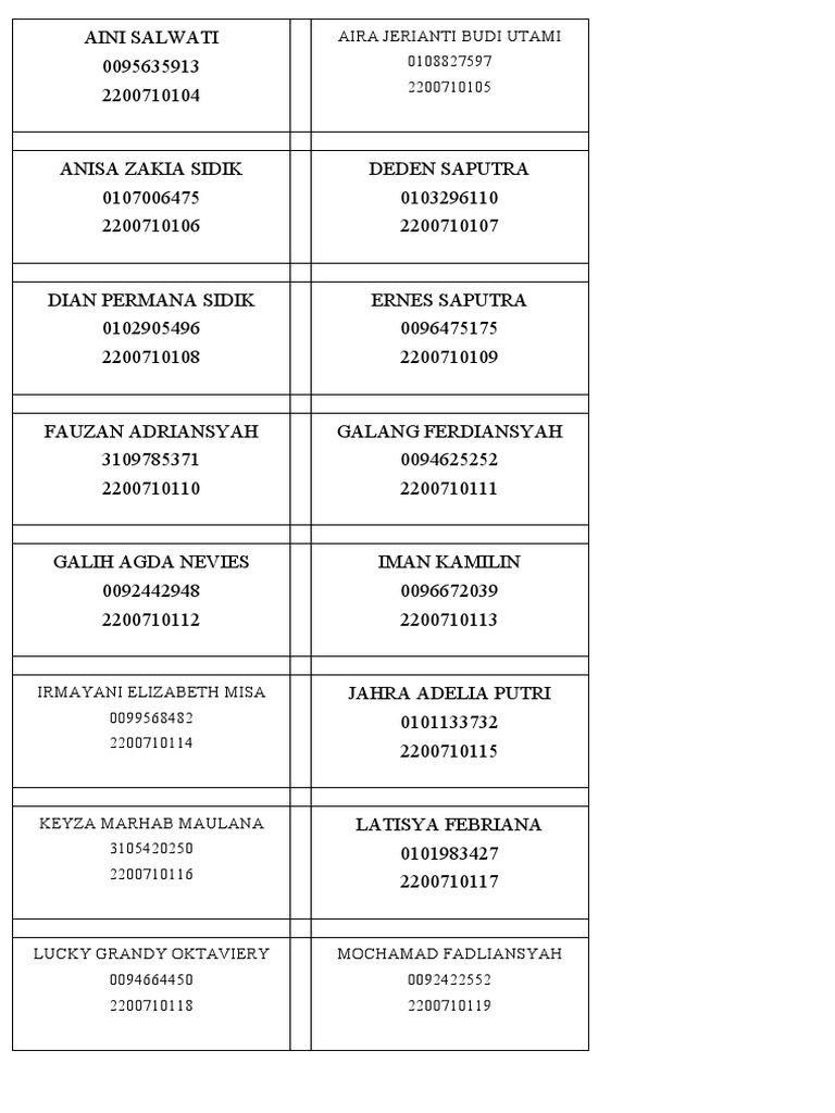 Student List with IDs and Details | PDF