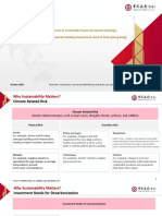 Sustainable Finance Global Market Snapshot