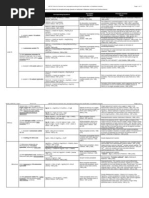Download USP 191 Identification Tests-General_Chemical Equations_by_Jude Daval-Santos by jude_daval_santos SN61598067 doc pdf