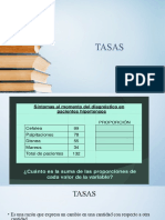 TASAS