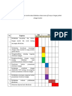 Jadwal Implementasi