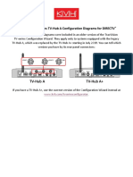TVHubA DIRECTV Config Diagrams.pdf 2