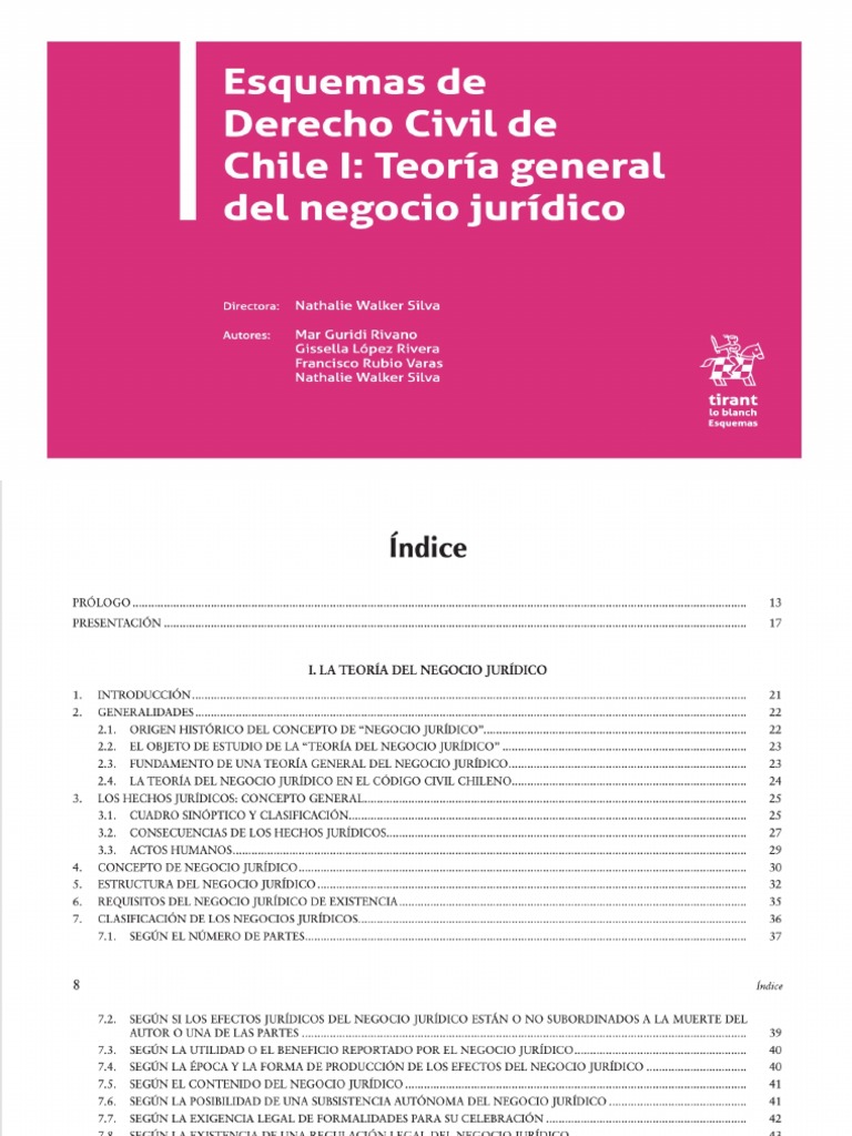 Esquemas Acto Jurídico | PDF