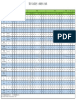 YH Series Vertical HPML Parameter Table