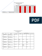 Jadwal Pemeliharaan Kendaraan