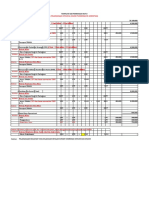 #4 Rab Menu Ppmi, Pembinaan Mutu