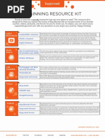 Beginning Hacking Resource Kit