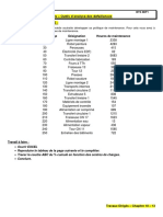 TDs - Outils D'analyse Des Défaillances