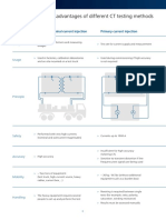 CT-Analyzer-Brochure-ENU_Part6